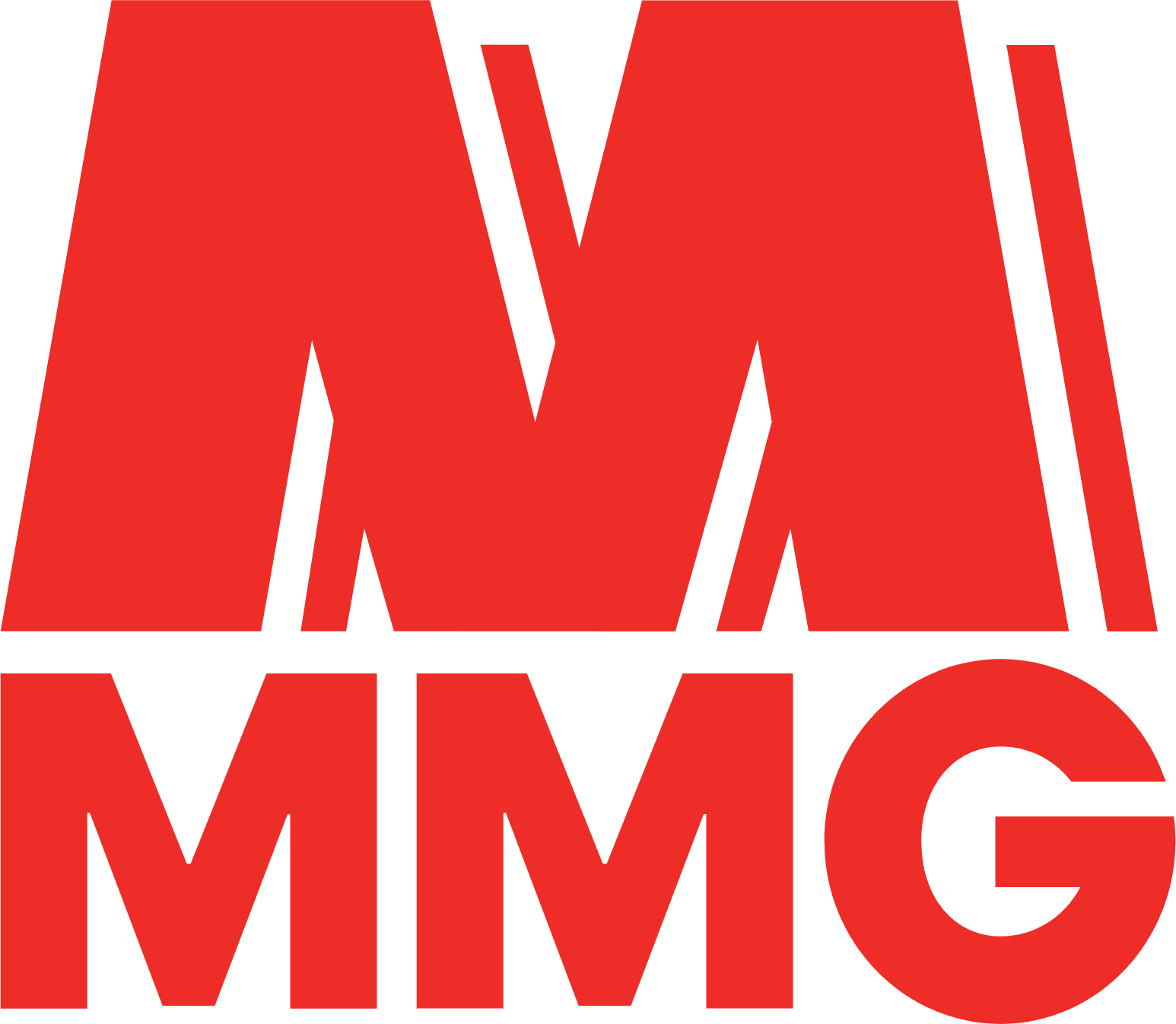 MMG – Las Bambas